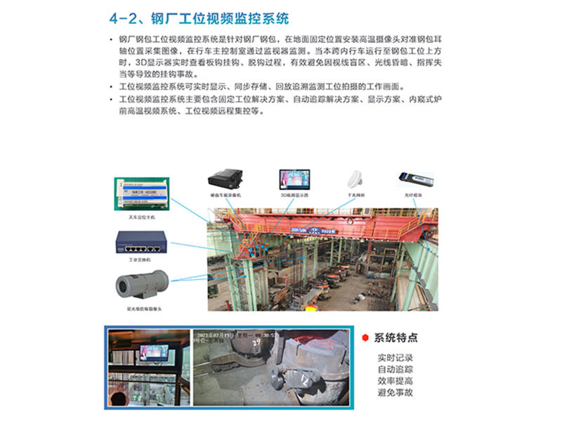 鋼廠(chǎng)工位視頻監控系統